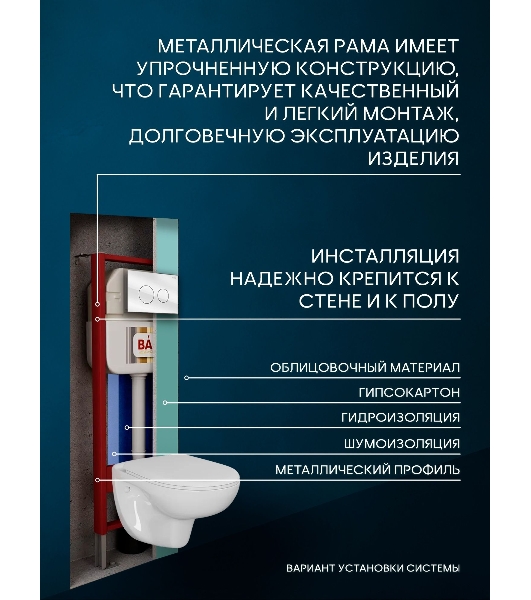 Комплект BAU 6 в 1: рамная инсталляция, унитаз подвесной безободковый Bau Novo, быстросъемное сиденье микролифт, кнопка смыва из стекла BAU Dream дизайнерская, белая