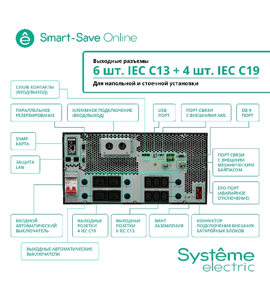 Источник бесперебойного питания Systeme Electriс SRT SRTSE6KRTX LIEC-NC 6000Вт 6000ВА черный