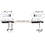 Оптический SFP Модуль OSNOVO GE, одно волокно SM, до 1,25 Гбит/c, LC, до 20км, Tx:1550/Rx:1310, DDM, фото4