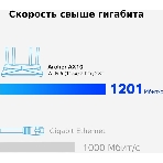 Беспроводной маршрутизатор TP-Link Archer AX10 (802.11a/b/g/n/ac/ax, 2.4/5ГГц, до 1.2 Гбит/с, LAN 4x1 Гбит/с, WAN 1x1 Гбит/с) (Archer AX10)), фото7