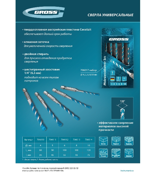 Сверло универсальное Gross Multipurpose PRO, 6-гр. хвостовик, 5мм