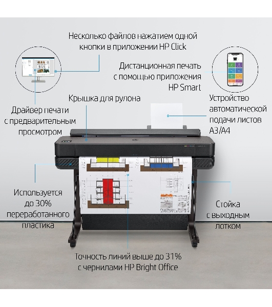 Плоттер струйный HP Designjet T650 (5HB10A), A0, 36', цветной, 914 мм, 2400x1200 dpi, USB, Gigabit Ethernet, WiFi