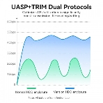 Внешний корпус Vention для HDD/SSD 2.5' (USB 3.0 Mirco-B) черный, фото15