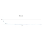 Источник бесперебойного питания CyberPower PR6000ELCDRTXL5U/6000 ВА/4500 Вт/2 х IEC 320 C19 (компьютерная), 8 х IEC 320 C13 (компьютерная), фото12