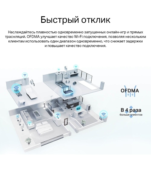 Двухдиапазонный Wi-Fi 6 роутер TP-Link Archer AX23 AX1800