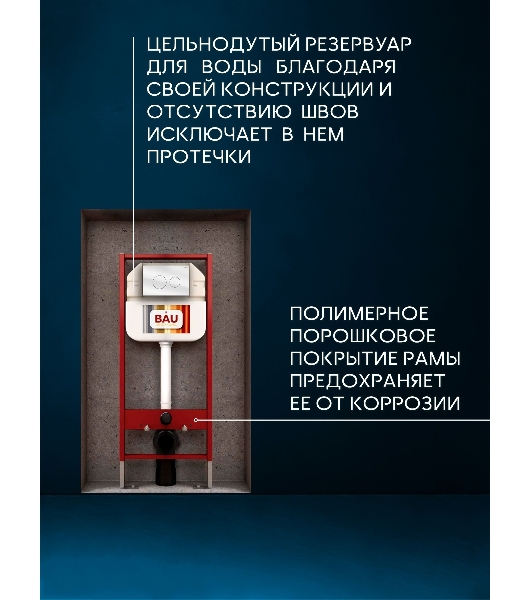 Комплект BAU 6 в 1: рамная инсталляция, унитаз подвесной безободковый Bau Stil Hurricane, быстросъемное тонкое сиденье дюропласт микролифт, кнопка смыва из стекла BAU Dream дизайнерская, белая