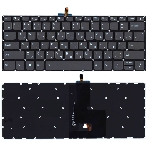 Клавиатура для ноутбука Lenovo Ideapad S145-14API черная с подсветкой, фото3