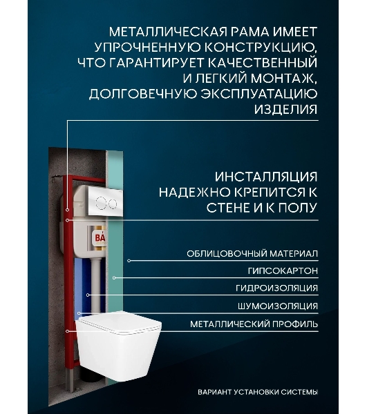 Комплект BAU 6 в 1: рамная инсталляция, унитаз подвесной безободковый Bau Stil Hurricane, быстросъемное тонкое сиденье дюропласт микролифт, кнопка смыва из стекла BAU Dream дизайнерская, белая