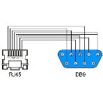 Консольный кабель OSNOVO 1 x Rj45, 1 x DB9 (female), 1,2м, фото2