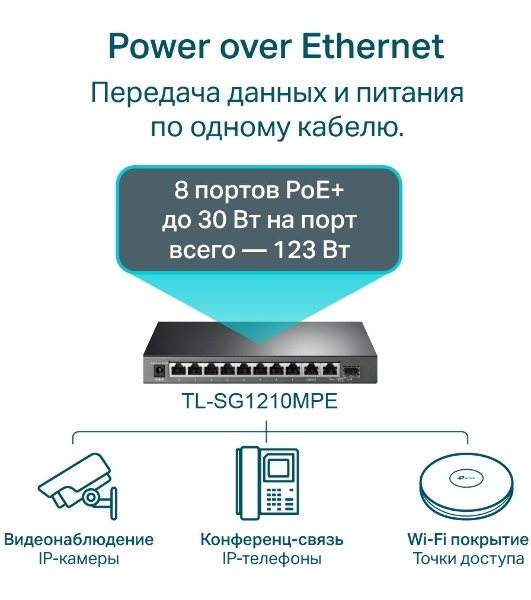 Коммутатор TP-Link TL-SG1210MPE Easy Smart 10-портовый гигабитный с 8 портами PoE+
