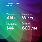 Лента светодиодная для управления светом/электроприборами Sber SBDV-00033, фото8