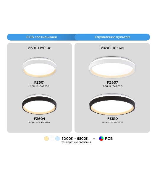Светодиодный светильник RGB Ambrella light FZ610 BK/GD черный/золото IP20 66W 3000K-6500K+RGB D490*85 (ПДУ ИК)