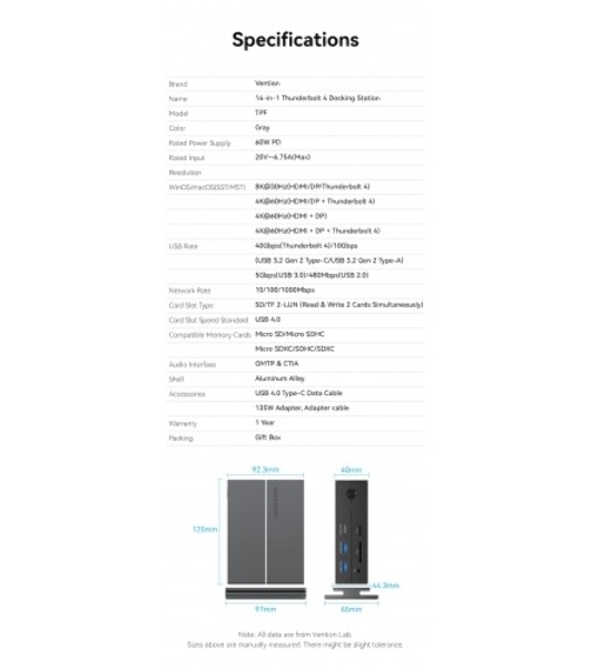 Мультифункциональная док-станция Vention USB Type C 14 в 1 с поддержкой Thunderbolt 4