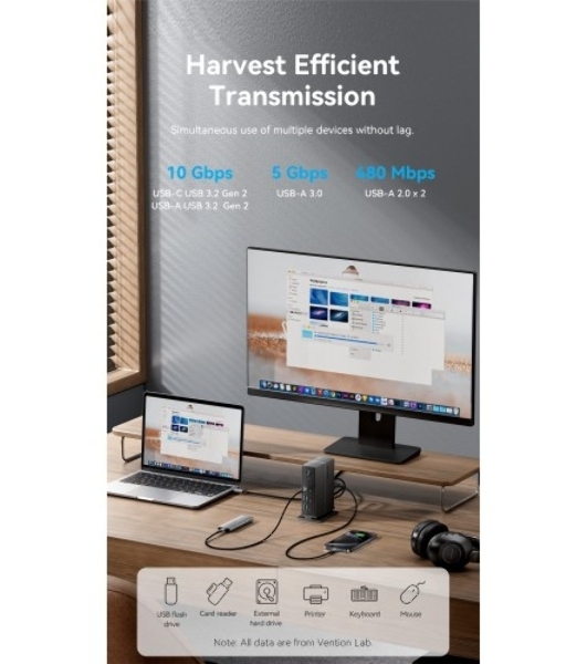 Мультифункциональная док-станция Vention USB Type C 14 в 1 с поддержкой Thunderbolt 4