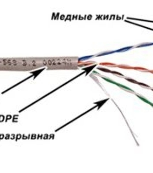 Кабель информационный Lanmaster TWT-5EUTP-XL кат.5е U/UTP не экранированный 4X2X24AWG PVC внутренний 305м серый