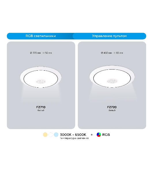 Музыкальный светодиодный светильник Ambrella light FZ710 WH белый IP20 40W 3000-6500K+RGB Music 370*56 (ПДУ ИК)