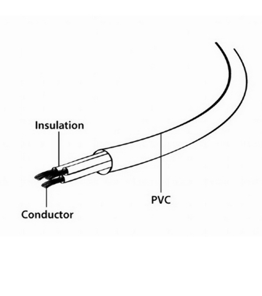 Кабель питания Cablexpert PC-186-1-3M, 3м, Schuko- C13, 3x1кв.мм, черный, с заземлением, пакет