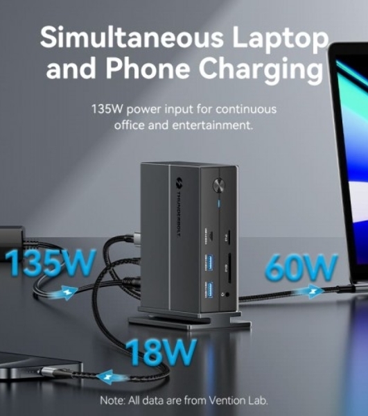 Мультифункциональная док-станция Vention USB Type C 14 в 1 с поддержкой Thunderbolt 4
