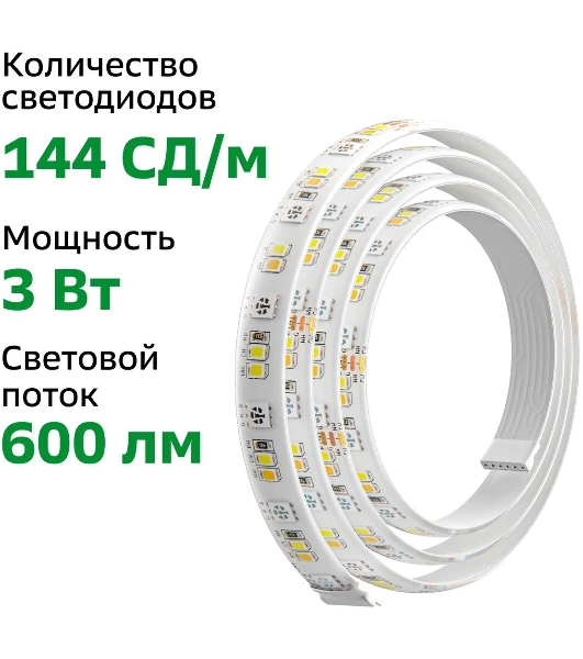 Лента светодиодная для управления светом/электроприборами Sber SBDV-00033