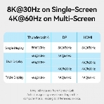 Мультифункциональная док-станция Vention USB Type C 14 в 1 с поддержкой Thunderbolt 4, фото14