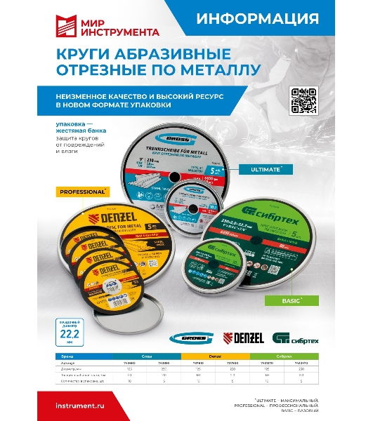 Круг отрезной по металлу Denzel 230 х 2,0 х 22,2 мм, A36TBF, в метал. банке, 5 шт.