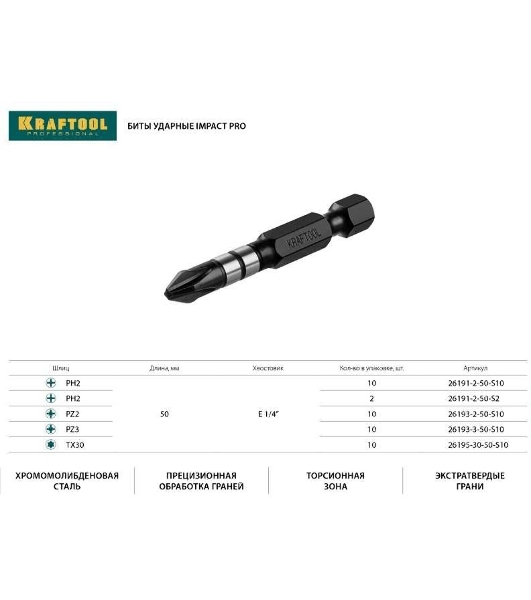 Биты KRAFTOOL Impact Pro, Philips, тип хвостовика E 1/4', PH2, 50мм, 10шт, в пластиковом боксе