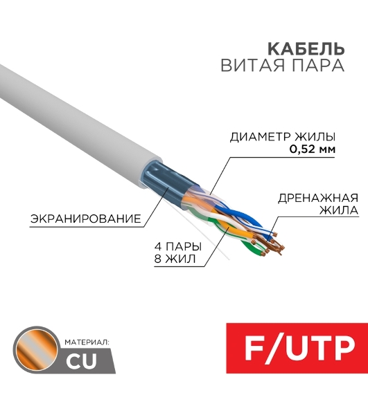 Кабель витая пара Rexant F/UTP, CAT 5e, PVC нг(А)-LS, 4х2х0,52мм, 4PR, 24AWG, INDOOR, SOLID, серый, 305м, РФ