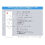 Музыкальный светодиодный светильник Ambrella light FZ720 WH белый IP20 52W 3000-6500K+RGB Music 450*65 (ПДУ ИК), фото9