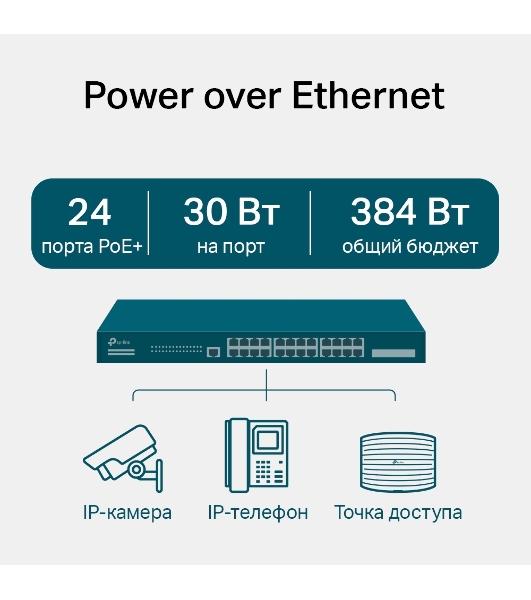 Коммутатор JetStream 28-port Gigabit L2+ Managed Switch with 24-port PoE+, PoE budget up to 384W, support SDN