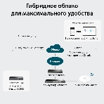 Контроллер TP-Link Omada hardware Controller OC300, 2 gigabit ethernet ports, 1 USB 3.0 port, managed up to 500 Omada Access Points/Switch/Gateway, support batch configuration, firmware upgradation, intelligent network monitoring and captive portal, easy management via Omada APP/Web UI/Cloud access., фото13