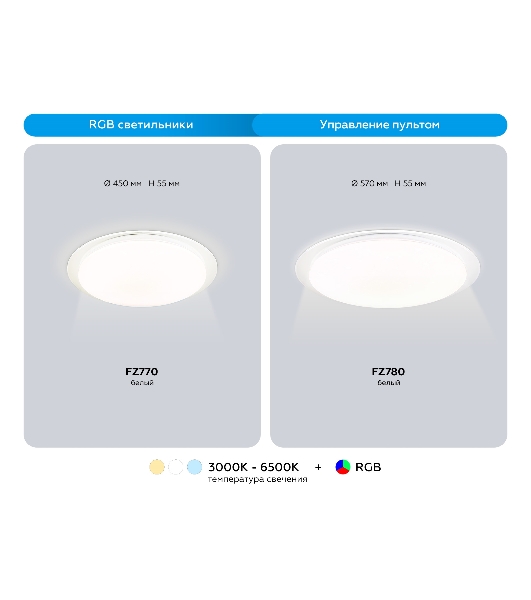 Светодиодный светильник RGB Ambrella light FZ780 WH белый IP20 60W 3000-6500K+RGB 570*55 (ПДУ ИК)