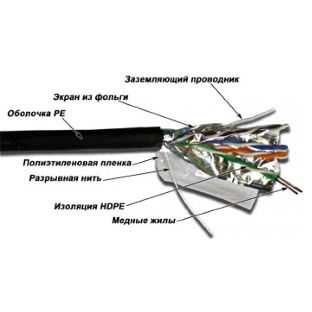 Кабель информационный Lanmaster TWT-5EFTP-OUT кат.5е 4X2X24AWG PE внешний 305м черный