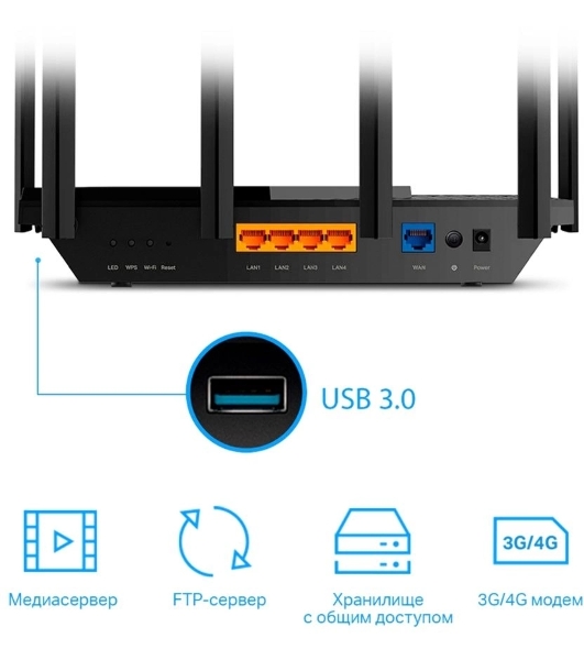 Маршрутизатор TP-Link Archer AX72 AX5400 Dual-Band Wi-Fi 6 Router