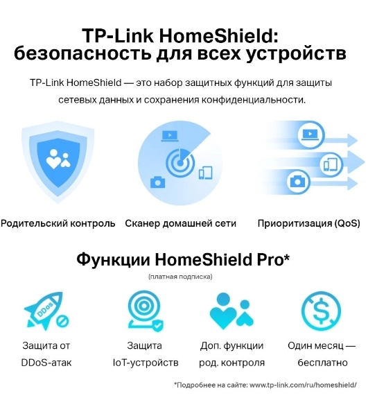 Маршрутизатор TP-Link Archer AX72 AX5400 Dual-Band Wi-Fi 6 Router