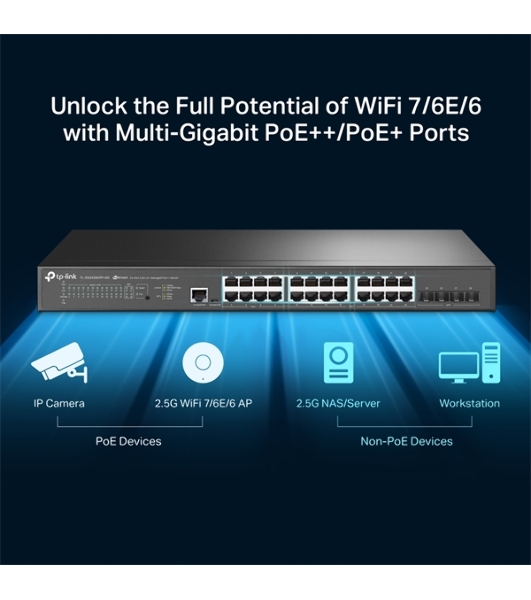 Коммутатор управляемый TP-Link TL-SG3428XPP-M2 JetStream уровня 2+ с 24 портами 2,5 Gbит/с (8 портов PoE++, 16 портов PoE+) и 4 портами SFP+ 10 Gbит/с