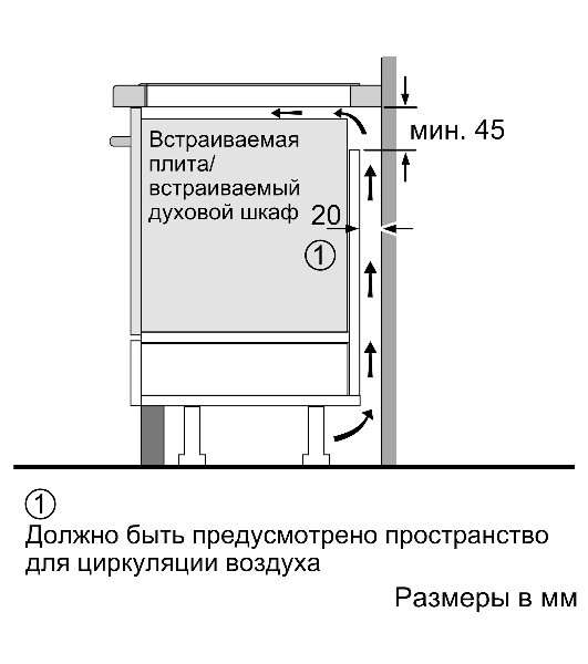 Индукционная варочная панель Bosch PXX675DV1E черный