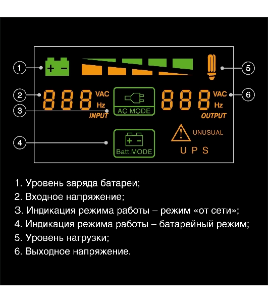 Источник бесперебойного питания ExeGate Smart LB-2200.LCD.AVR.4SH.USB (2200VA/1300W, цветной LCD, AVR, 4*Schuko, USB, батарея 12V 9Ah - 2 шт., металлический корпус, Black)