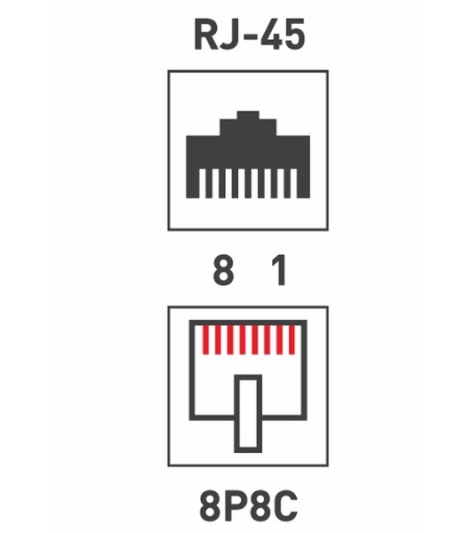 Разъем RJ-45 Rexant (8P8C) под витую пару, FTP, cat.5e