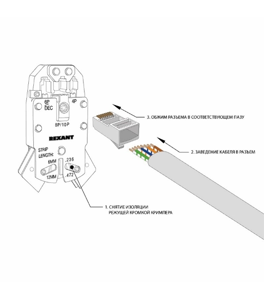 Разъем RJ-45 Rexant (8P8C) под витую пару, FTP, cat.5e