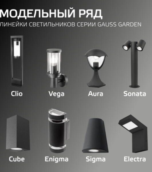 Светильник садово-парковый Gauss Aura на постамент 200x200x310мм, 170-240V/50Hz, 1xE27, Max.60W, IP: 54, 1/6