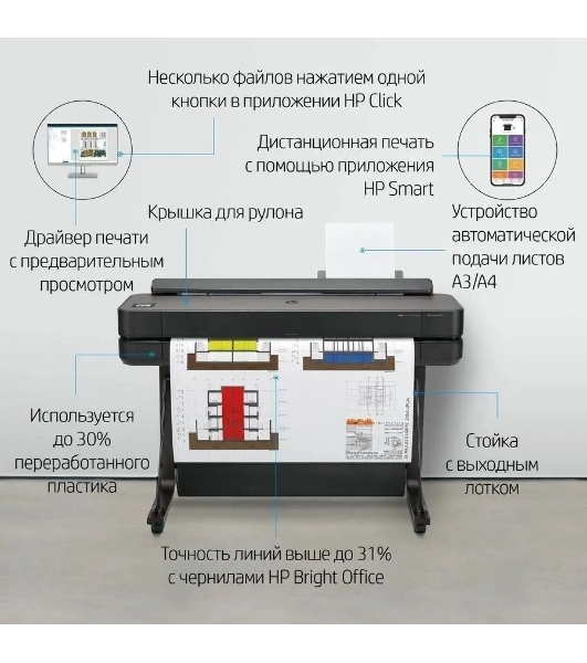 Плоттер струйный HP Designjet T630, A1, цветной, 24', 610 мм, 2400x1200 dpi, USB, Gigabit Ethernet, WiFi