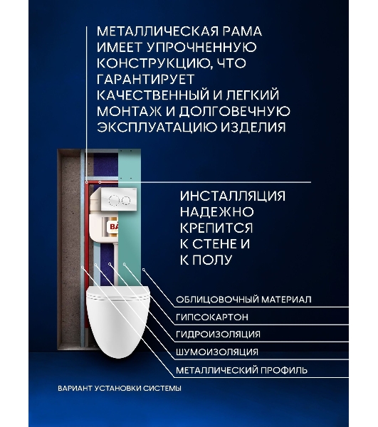 Комплект BAU 6 в 1: рамная инсталляция BAU NEO 45, унитаз подвесной безободковый смыв торнадо Bau Dream Hurricane3, сиденье дюропласт микролифт, клавиша из стекла BAU Dream дизайнерская, белая