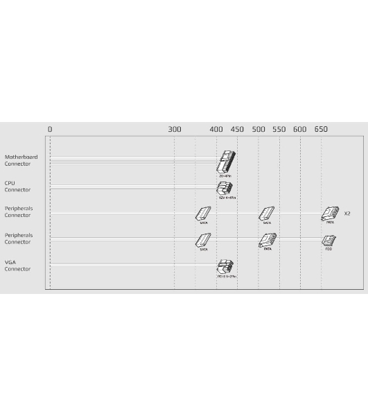 Блок питания Aerocool/Formula ECO-650W, 650Вт, 120мм, серый