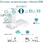 Точка доступа AX1800 Indoor/Outdoor Dual-Band Wi-Fi 6 Access Point, фото10