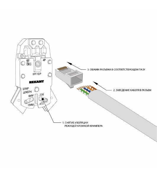 Джек комп. 8P-8C cat.5е PROconnect, 1 шт.