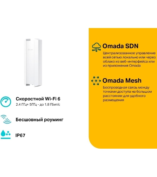Точка доступа AX1800 Indoor/Outdoor Dual-Band Wi-Fi 6 Access Point
