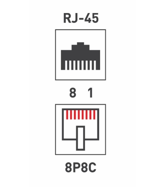 Разъем PROconnect RJ-45(8P8C) под витую пару, UTP, категория 5e