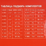 Пленочный теплый пол Rexant Extrema 220 1м², 0,5х2м, 220 Вт, фото9