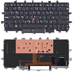 Клавиатура для ноутбука Lenovo ThinkPad X1 Carbon Gen 4 2016 черная без рамки с подсветкой, фото4