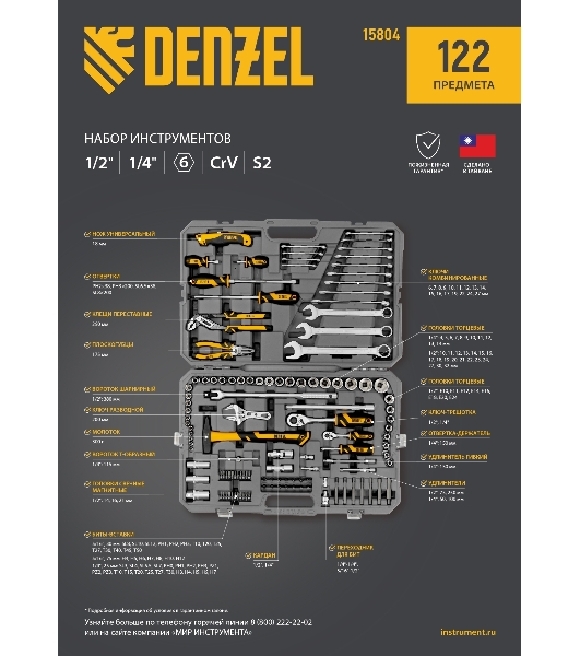 Набор инструментов Denzel 1/2', 1/4', CrV, S2, пластиковый кейс, 122 предмета